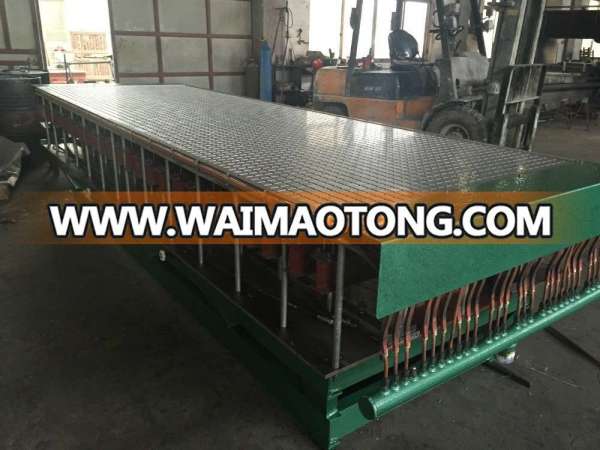 Hydraulic pressure system FRP grating making machine,mould